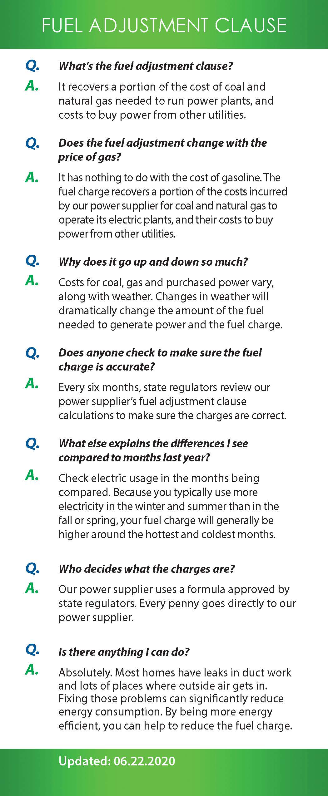 Fuel Adjustment Clause Grayson Rural Electric Cooperative Corporation